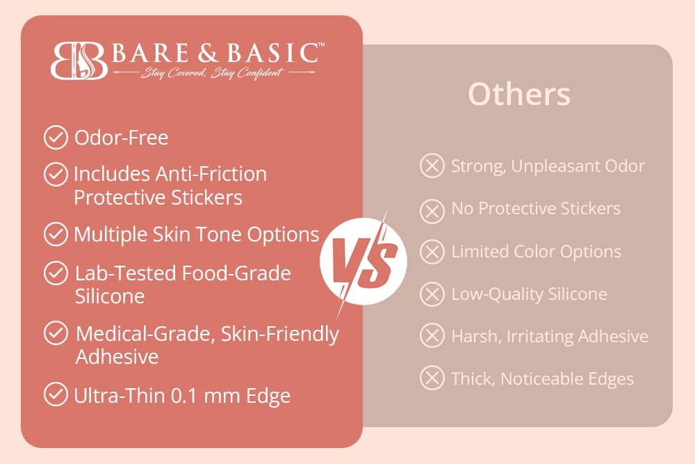 What Makes Bare & Basic™ Nipple Covers Different? Discover the Best Reusable Nipple Covers for Women
